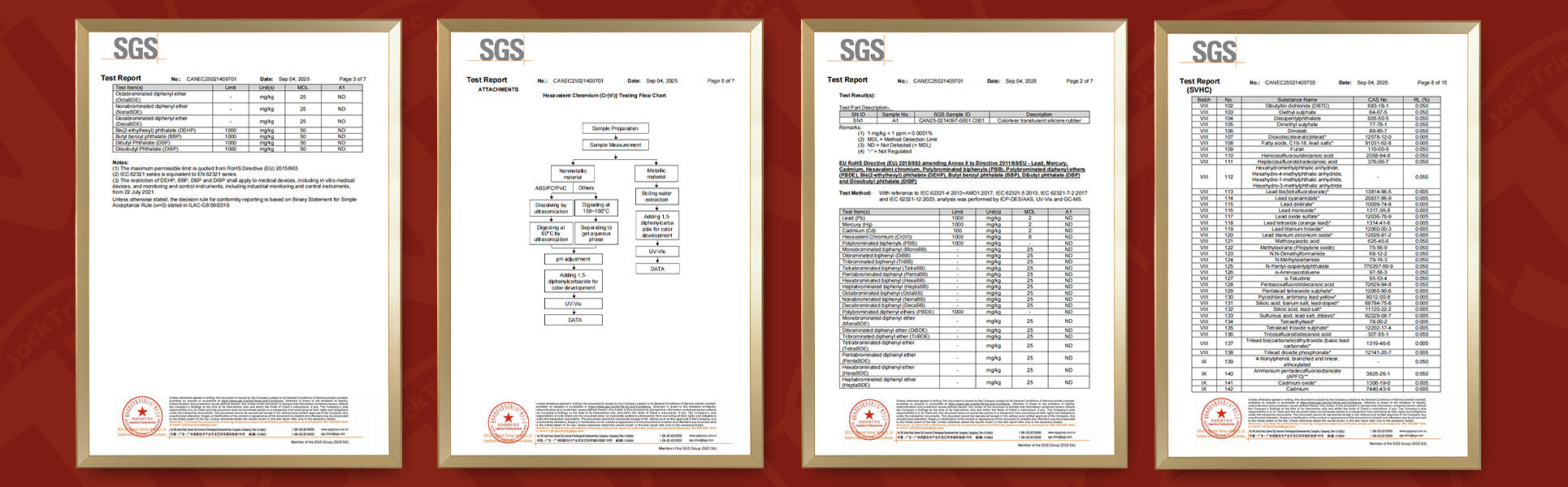 Our certificate display images - Desktop version